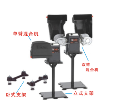 1400-A1 紅魔鬼混合機(jī)